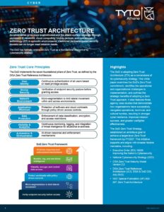 Zero Trust Architecture Datasheet cover